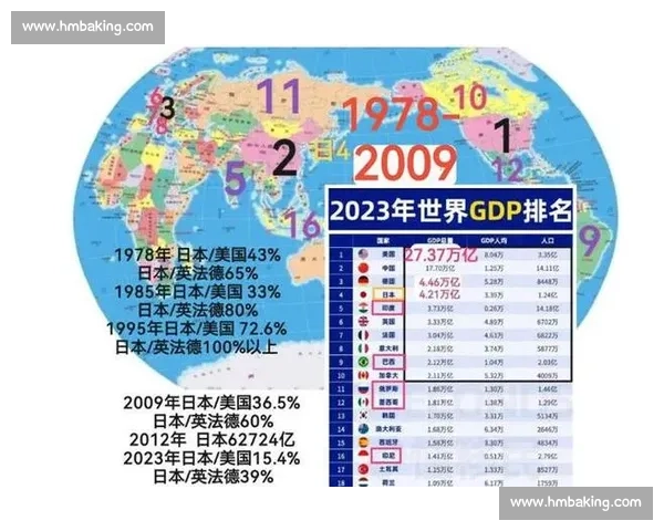 亚洲视角下的韩国与日本文化经济比较与互动分析