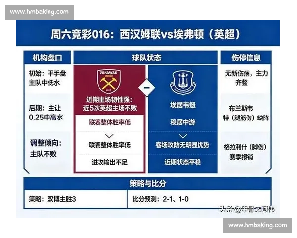 NBA与英超的全球竞技魅力对比：比赛节奏、商业价值与球迷文化解析
